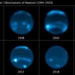 Disappearance Of Neptune's Clouds Is Related To The Solar Cycle