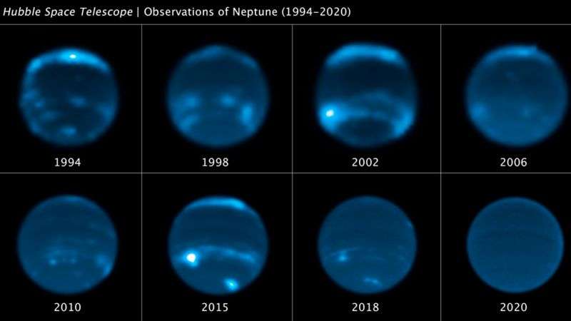 Disappearance Of Neptune's Clouds Is Related To The Solar Cycle