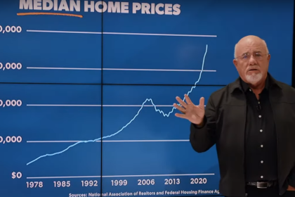 'ticket To Foreclosure' Dave Ramsey Warns About This Mortgage Trap
