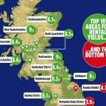 Buy To Let Hotspots Where You Can Still Earn An Income That
