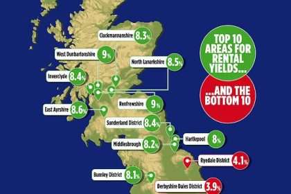 Buy To Let Hotspots Where You Can Still Earn An Income That