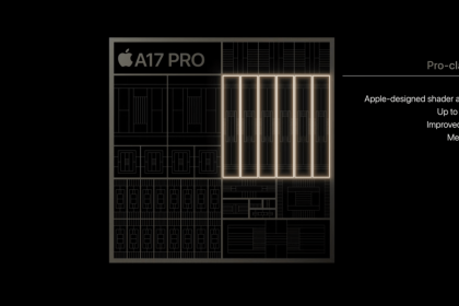 Gfxbench Results Show How Much Faster A17 Pro Gpu Is