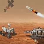 Nasa Releases Independent Review Panel's Mars Sample Return Report 