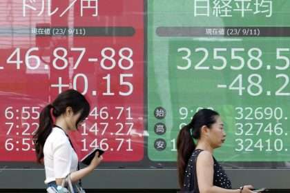 Stock Market Today: Global Stocks Nearly Rise As Investors Wait