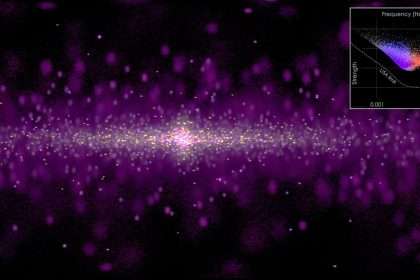 What Our Milky Way Galaxy Looks Like With Gravitational Waves