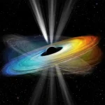 The Spin Of A Supermassive Black Hole Is Verified –