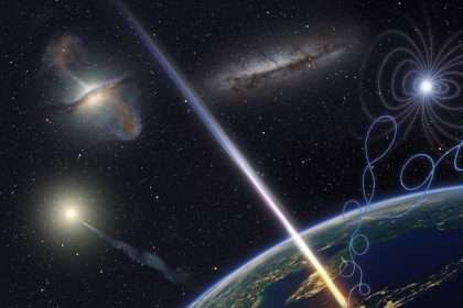 Utah Telescope Detects Mysterious Cosmic Rays Beyond The Galaxy