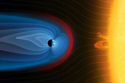 Earth's Magnetic Field Protects Life On Earth From Radiation, But