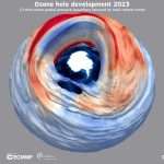 Scientists Said The Ozone Hole Is Recovering.the Good News Was