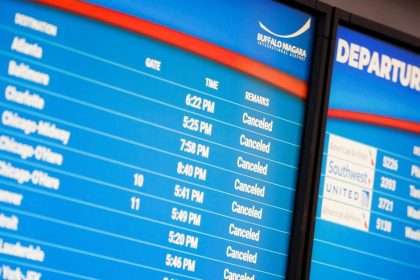 U.s. Airlines Including Southwest Airlines Face Holiday Travel Test Following