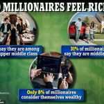 What Exactly Does It Take For Americans To Feel Wealthy?new