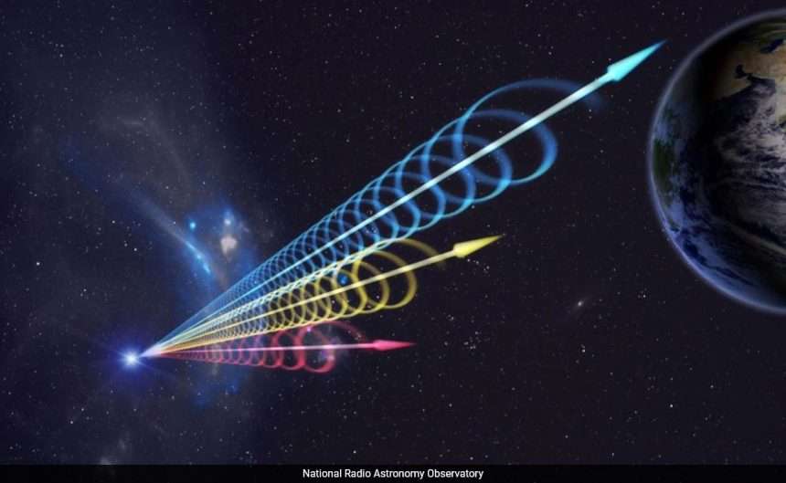 Astronomers Announce That Never Before Seen Anomalies Are Discovered In High Speed Radio