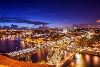 Buyers From Outside The Eu Are Boosting Portugal's Real Estate