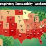 Children's Hospitals Overwhelmed With Rsv, Influenza Cases Triple In One