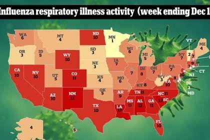 Children's Hospitals Overwhelmed With Rsv, Influenza Cases Triple In One