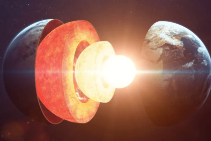 Eight And A Half Years Of Wobble Means Earth's Core And Mantle Are