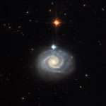 “forbidden” Emissions From Spiral Galaxies