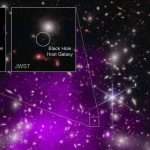 How To Create A Black Hole From Nothing