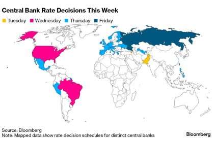 Latest Fed, Ecb And Bank Of England: Global Showdown On