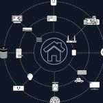 Matter Plans To Revise Smart Home Standards In 2023 Stumbles