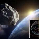 Asteroid Collision With Earth Will Not Occur In 2024