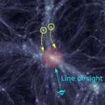 Galactic Dance Reveals The Universe Is Younger Than We Thought
