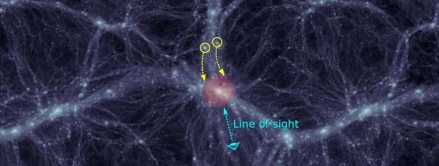 Galactic Dance Reveals The Universe Is Younger Than We Thought