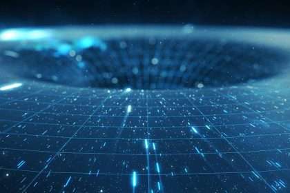 Integrating Gravity And Quantum Mechanics Without The Need For Quantum