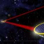Ligo Goes To Space: Esa Advances Development Of Lisa Gravitational