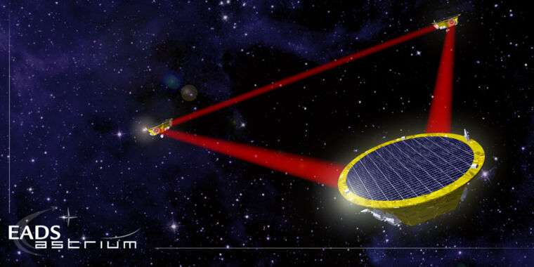 Ligo Goes To Space: Esa Advances Development Of Lisa Gravitational