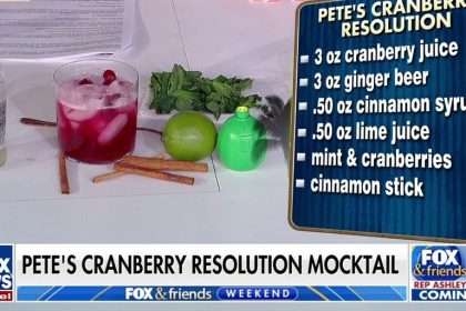 Mocktail Recipes To Get You Through Dry January Fox