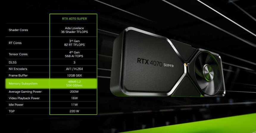 Nvidia Rtx 4070 Super Ad104 Gpu Features 48mb Of L2