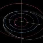Watch Newly Discovered Asteroid Fly Between Earth And Moon On