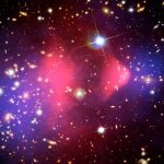 Can Primordial Black Holes Explain Dark Matter?