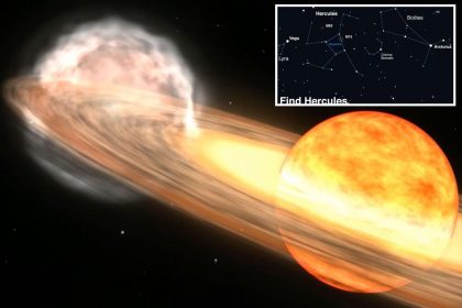 Extremely Rare Star Explosion Visible From Earth This Month