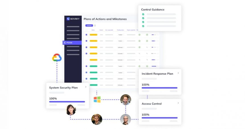 Govsky Launches Software Platform To Streamline Cybersecurity Compliance