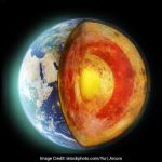 Slowing Of Earth's Inner Core May Cause Day Length To