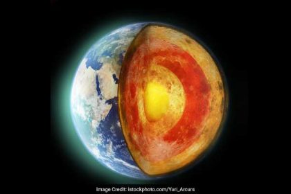 Slowing Of Earth's Inner Core May Cause Day Length To