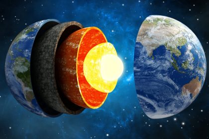 The Rotation Of Earth's Inner Core Slows Down And Reverses