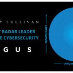 Argus Cyber ​​security Named An Innovation And Growth Leader In