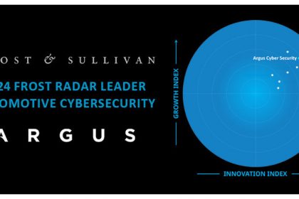 Argus Cyber ​​security Named An Innovation And Growth Leader In