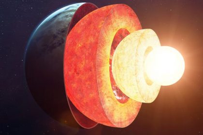 Earth's Inner Core Is Slowing Down And Retreating, Scientists Have
